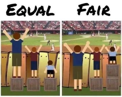 Sameness vs. Fairness